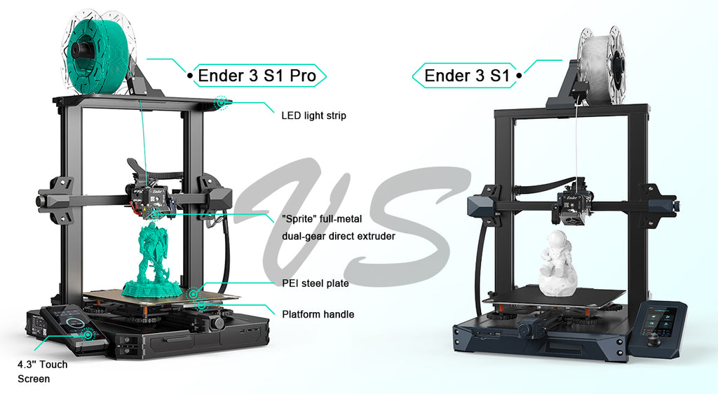 Ender 3 S1 Pro Or Ender 3 S1, Which One Should You Buy? – Pergear