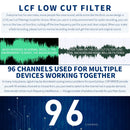 COMICA CVM-WM200(C), 96 Channels for Multiple Devices