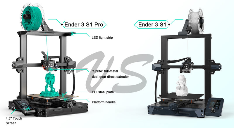 Creality Ender 3 S1 Pro Review: All the Features You Want
