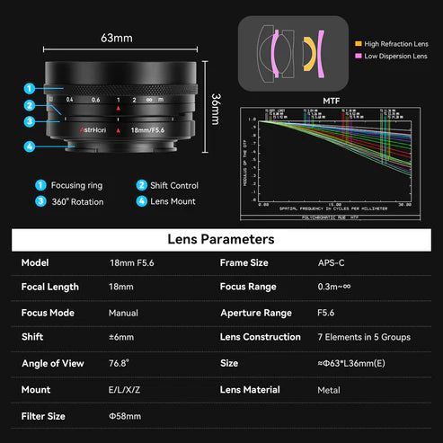 AstrHori 18mm F5.6 APS-C Shift Wide Angle Lens for E/FX/L/Z