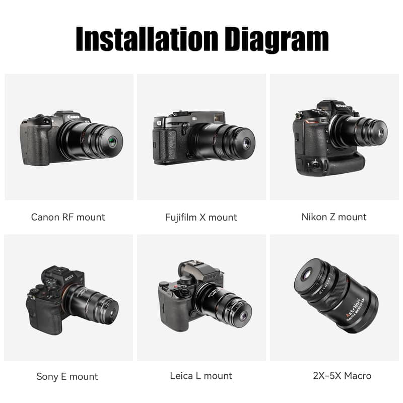 AstrHori 25mm F2.8 2-5X Macro Lens for Full Frame Mirrorless Cameras