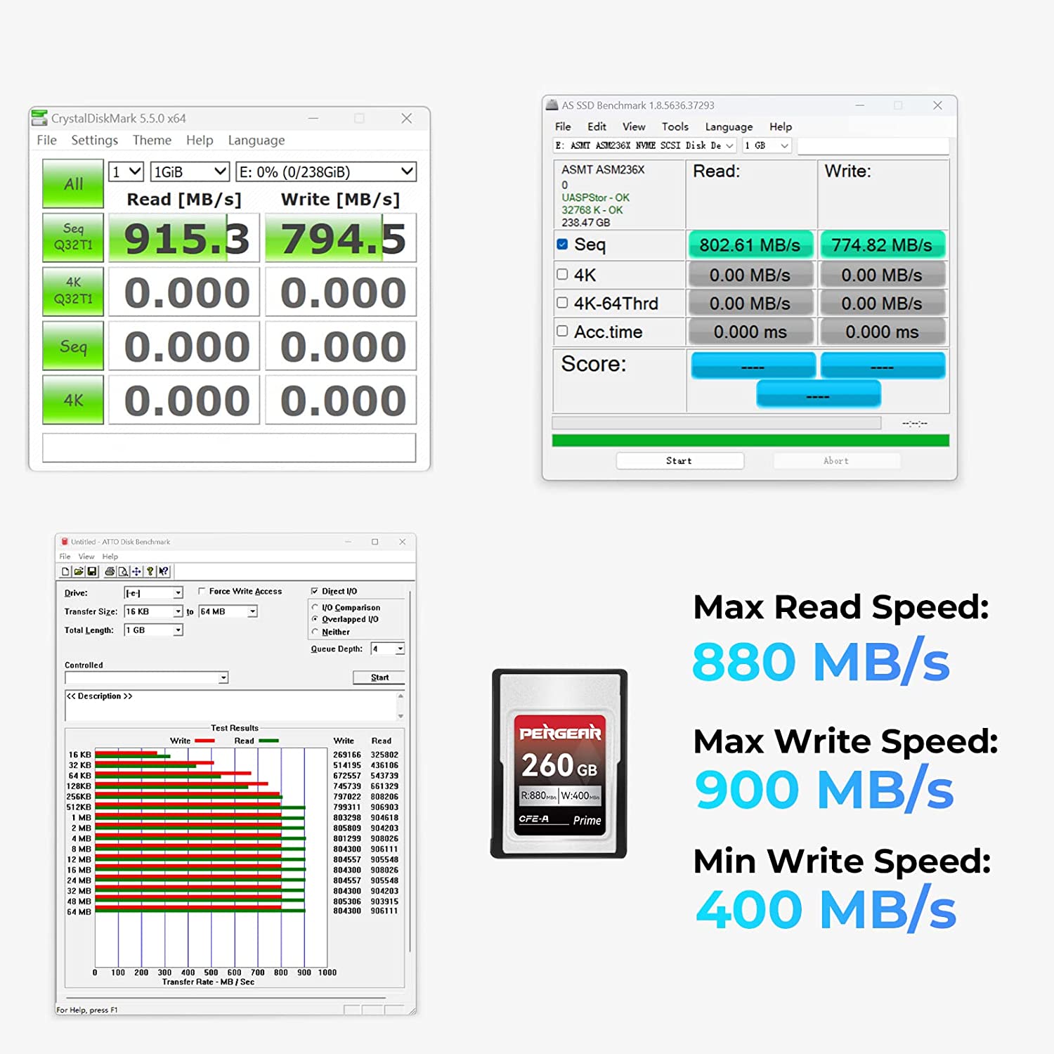 Scheda Di Memoria Pergear Professional 160GB CFexpress Tipo A &ndash; Lettura 880 MB/s
