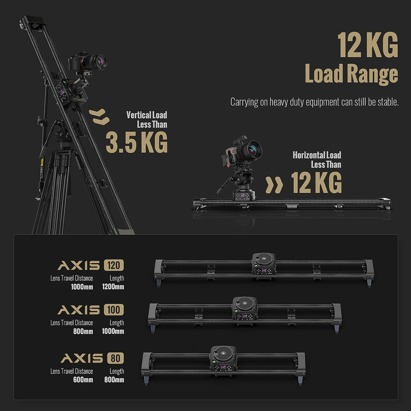 Zeapon AXIS 100 Meerassige gemotoriseerde slider (versie met 2 assen Zeapon AXIS 100 Meerassige gemotoriseerde slider (versie met 2 assen