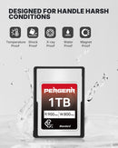 Pergear Standard 1TB VPG200 Verified CFexpress Type A Memory Card for Sony Alpha & FX Cameras