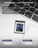 VERYMODEL 1TB CFexpress Type B 4.0 Memory Card
