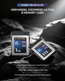 VERYMODEL 1TB CFexpress Type B 4.0 Memory Card