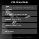 VERYMODEL 512GB CFexpress Type B 4.0 Memory Card