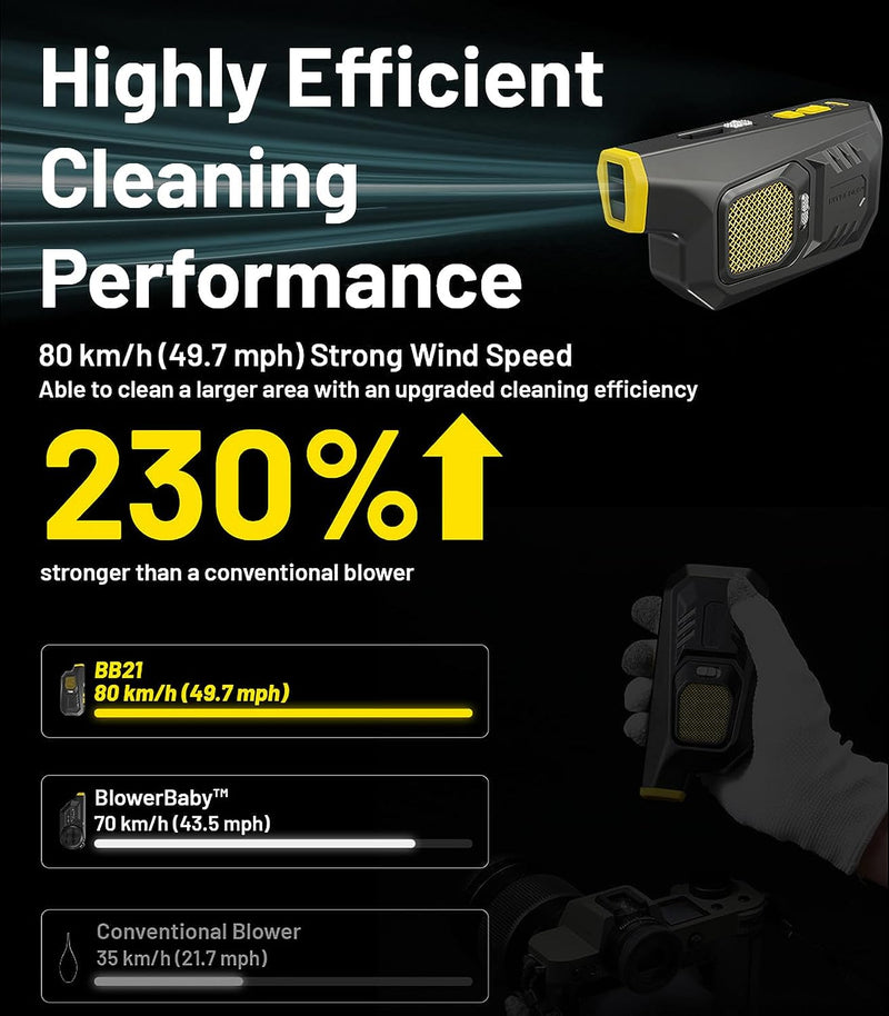 Nitecore Blowerbaby BB21 Electronic Cleaning Air Blower 2023 Version