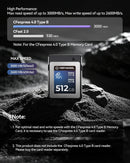 VERYMODEL 1TB CFexpress Type B 4.0 Memory Card