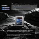 VERYMODEL 512GB CFexpress Type B 4.0 Memory Card