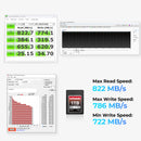Pergear VPG200 Professional CFexpress Type A Memory Card (1TB)