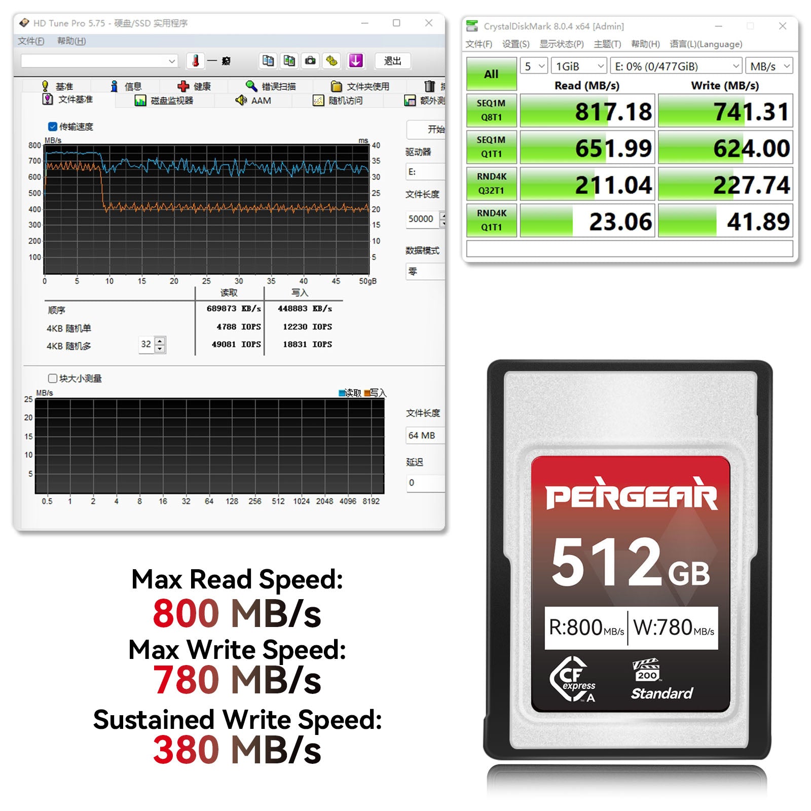 Pergear Standard 512GB VPG200 Verified CFexpress Type A Memory Card for Sony Alpha & FX Cameras