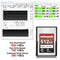 Pergear Standard 512GB VPG200 Verified CFexpress Type A Memory Card for Sony Alpha & FX Cameras