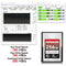 Pergear Standard 256GB VPG200 Verified CFexpress Type A Memory Card for Sony Alpha & FX Cameras