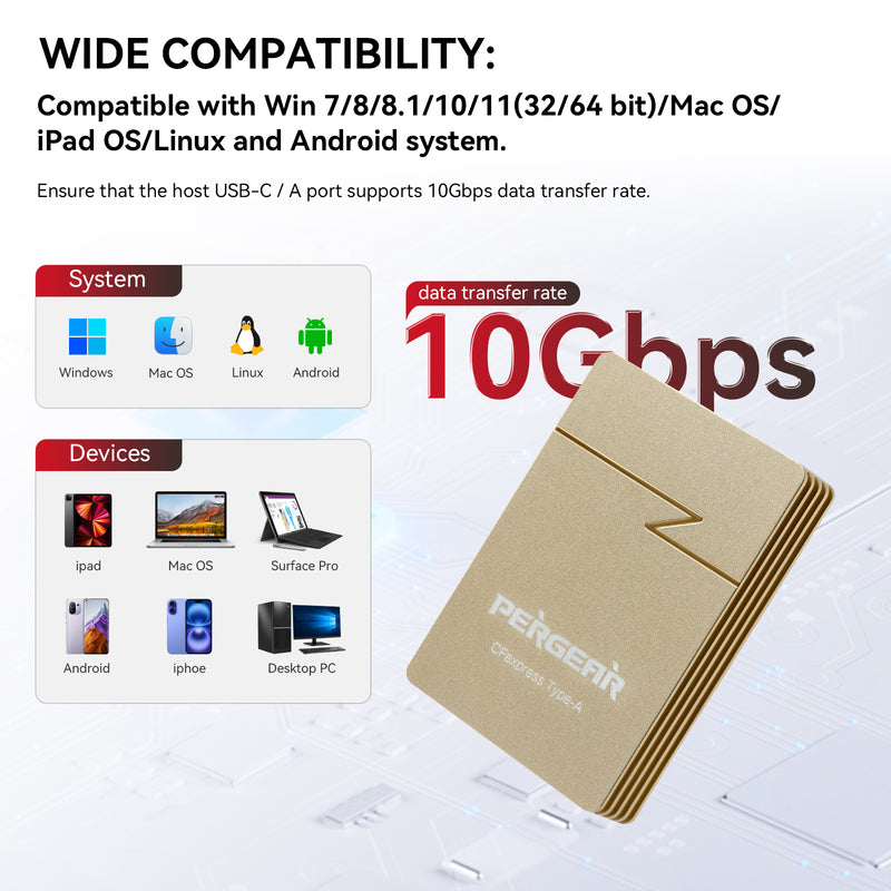 Pergear Standard 256GB VPG200 Verified CFexpress Type A Memory Card for Sony Alpha & FX Cameras