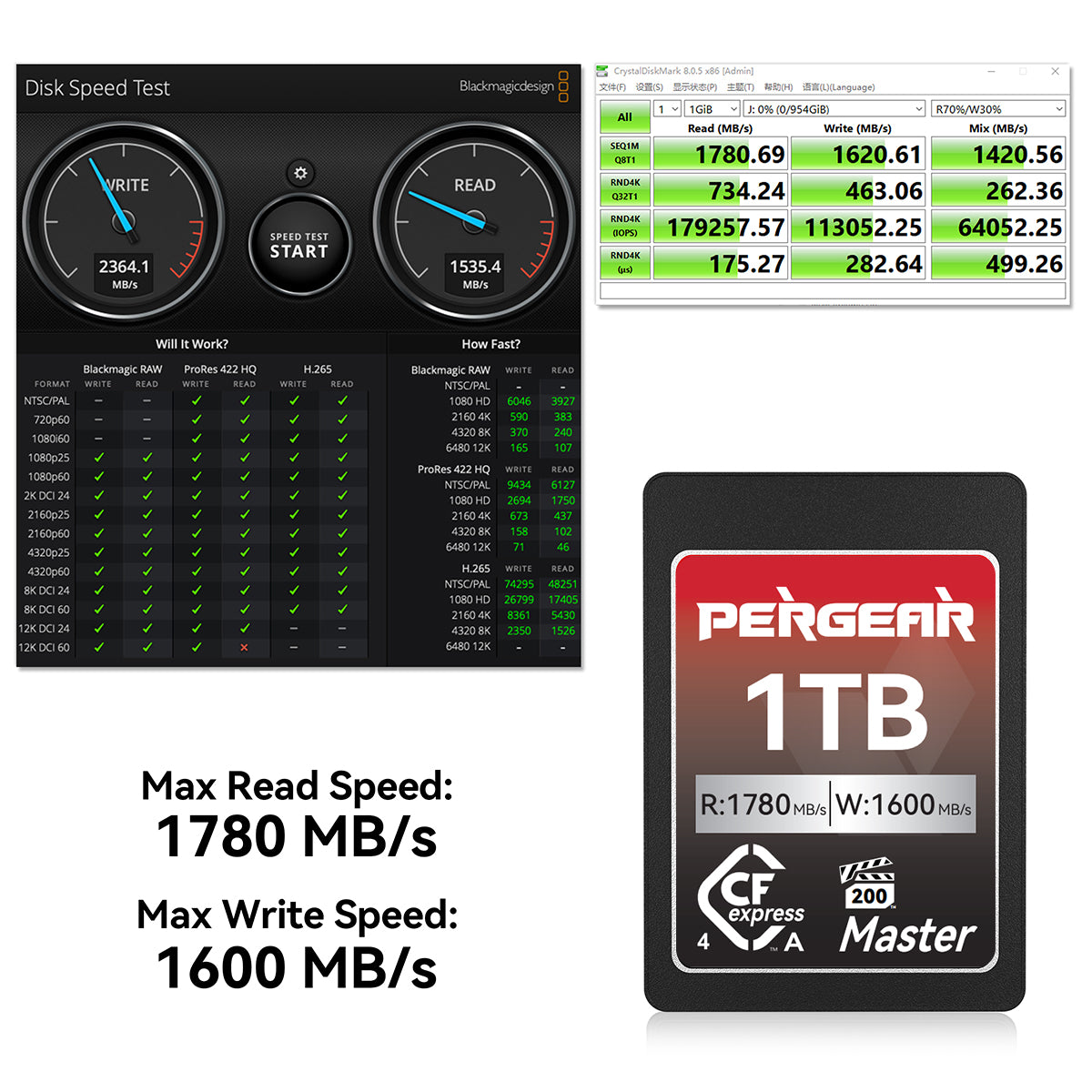 Pergear 1TB Master 4.0 VPG200 Verified CFexpress Type A Memory Card