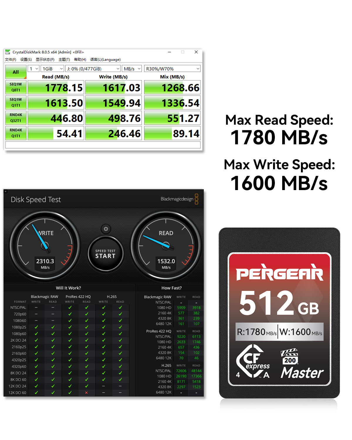 Pergear 512GB Master 4.0 VPG200 Verified CFexpress Type A Memory Card