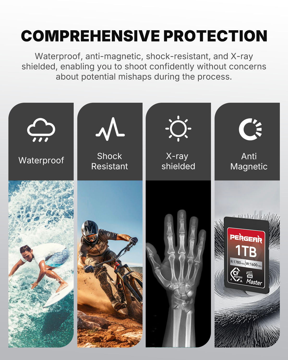 Pergear 512GB Master 4.0 VPG200 Verified CFexpress Type A Memory Card