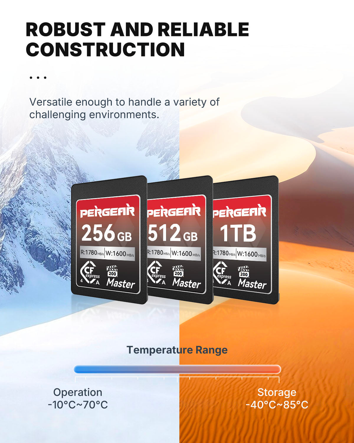 Pergear 512GB Master 4.0 VPG200 Verified CFexpress Type A Memory Card