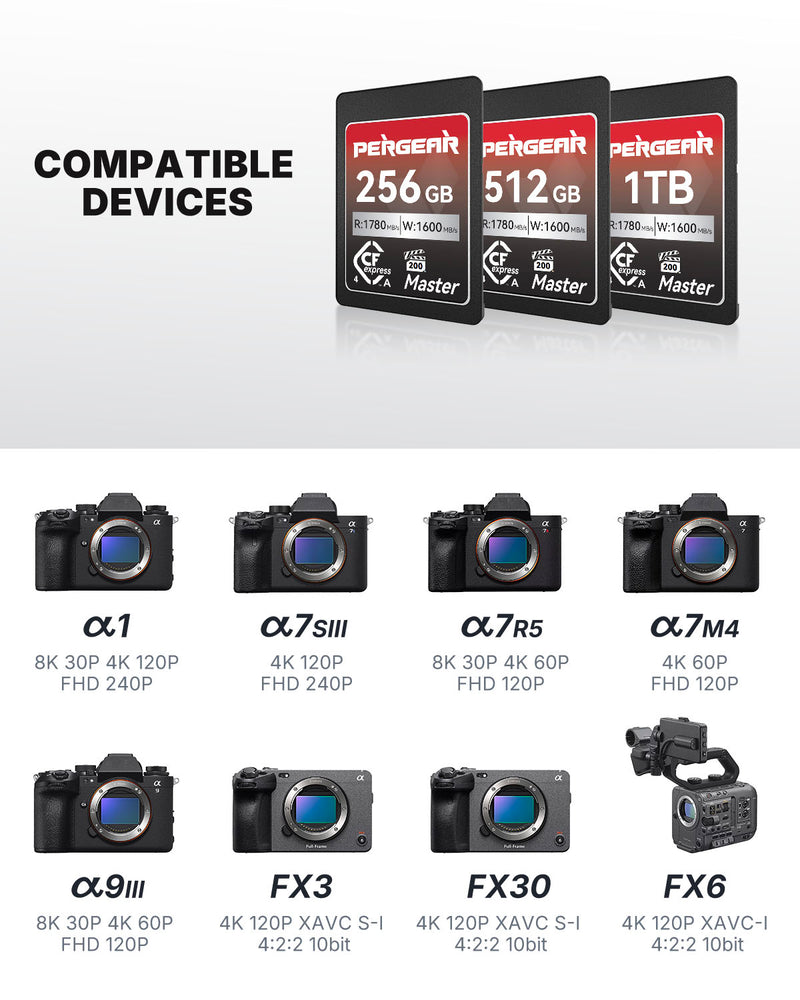 Pergear 512GB Master 4.0 VPG200 Verified CFexpress Type A Memory Card