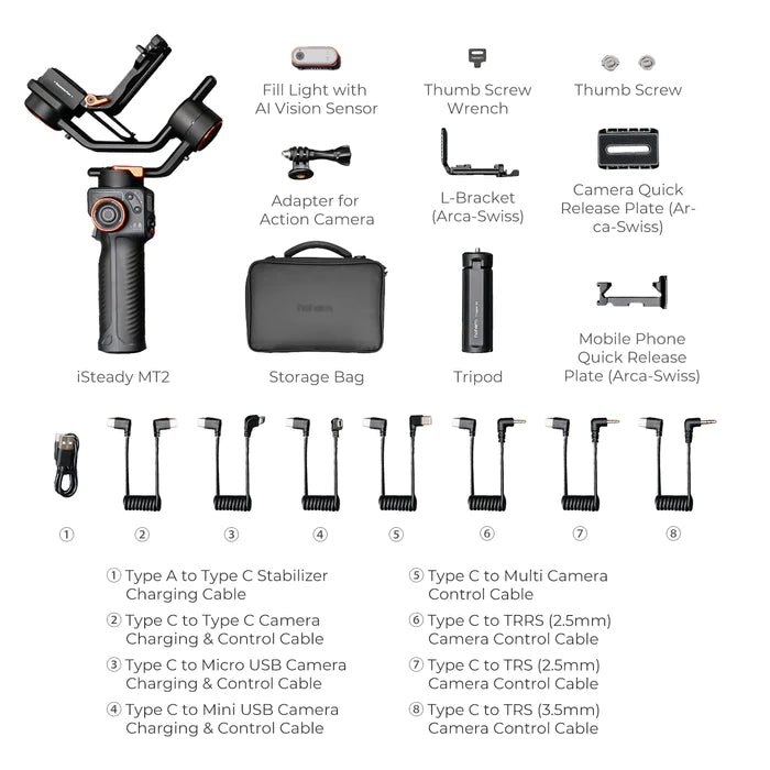 Hohem iSteady MT2 Camera Gimbal for Sony/Canon/Nikon/Panasonic and Fuji Cameras