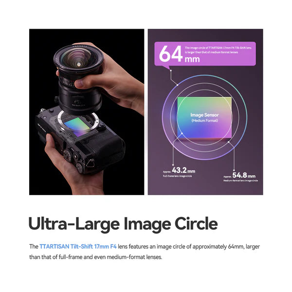 TTArtisan Tilt-Shift 17mm F4 ASPH. ±8° Tilt & ±8mm Shift Lens