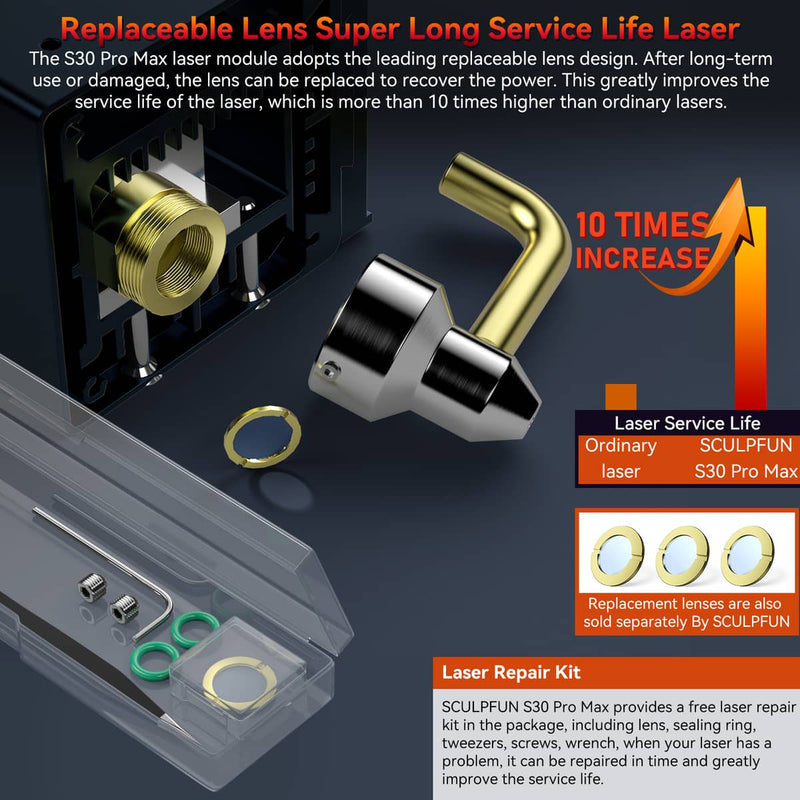 6 Stks SCULPFUN S30 Pro Max Originele Laser Lens, Officiële Standaard Lens voor Laser Graveur Zeer Transparant, Anti-Olie en Anti-Rook Lange Levensduur 6 Stks SCULPFUN S30 Pro Max Originele Laser Lens, Officiële Standaard Lens voor Laser Graveur Zeer Transparant, Anti-Olie en Anti-Rook Lange Levensduur