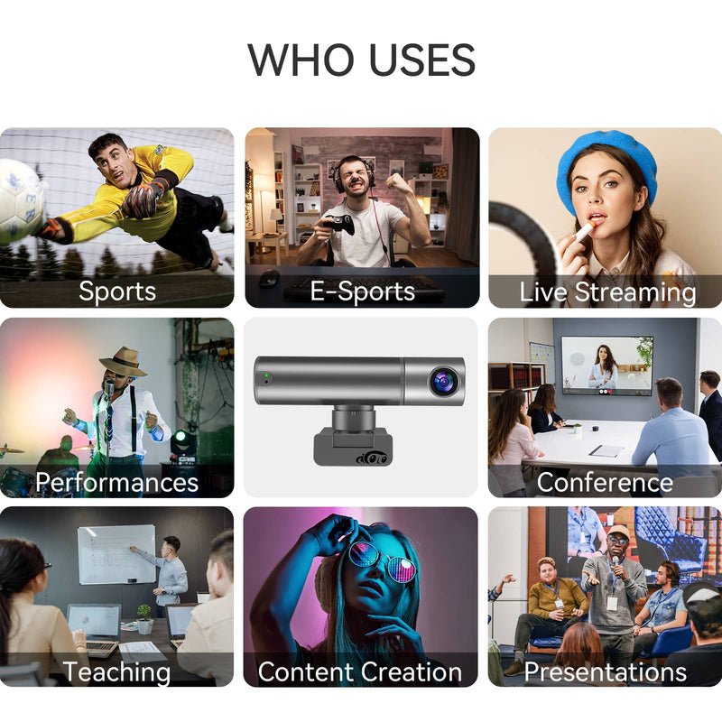 AICOCO 2K HD Smart Live Wide-angle Stream Camera for Online Conference/Video Chat