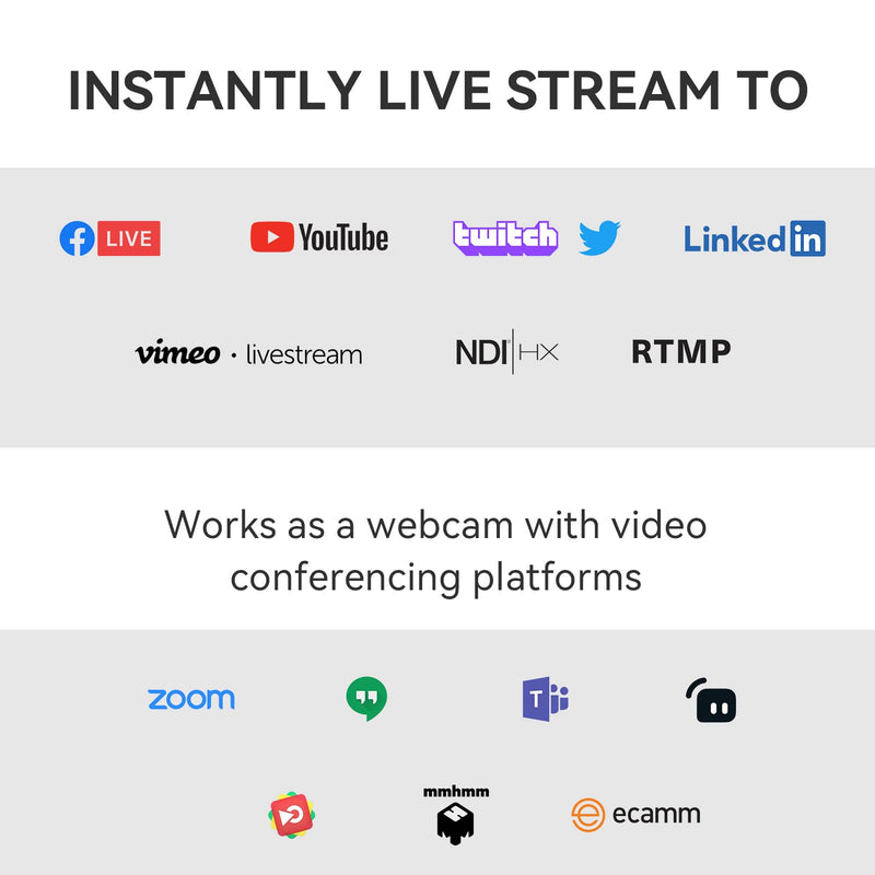 AICOCO 2K HD Smart Live Wide-angle Stream Camera for Online Conference/Video Chat