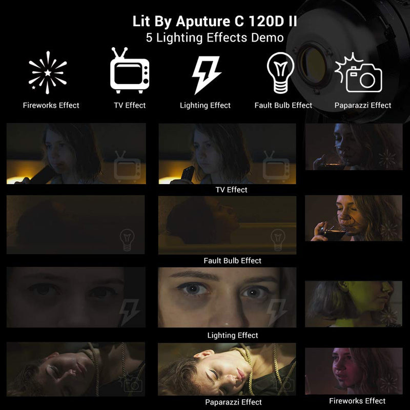 Aputure 120D Mark 2, 120D II LED, 180W Daylight Balanced Led Video Light