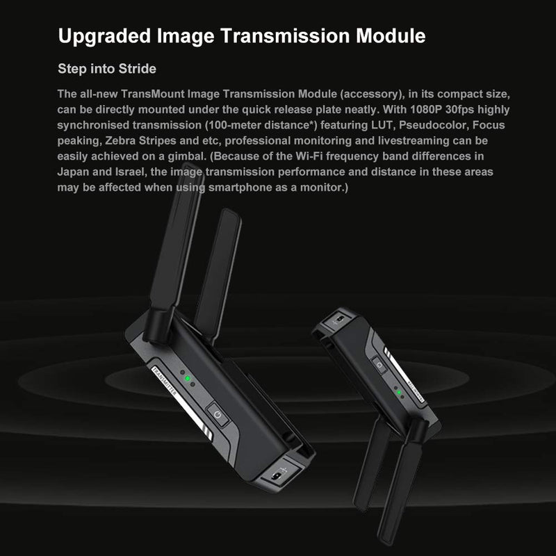 Zhiyun Wireless Image Transmission Transmitter