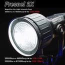 Aputure Fresnel 2X, Aputure Fresnel ii 2 Lens Mount