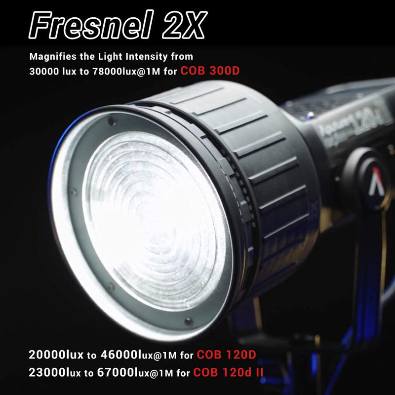 Aputure Fresnel 2X | Pergear latest Photography Film Making