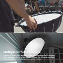 Aputure Light Dome Mini II Softbox Diffuser, The Ultimate Compact Diffusion