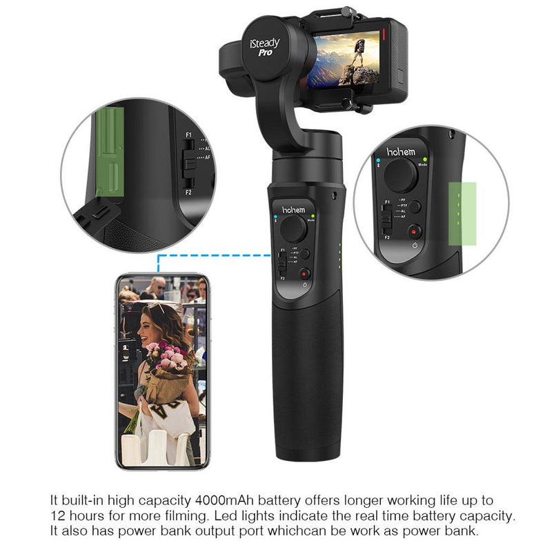 Hohem iSteady Pro Pergear Best Gimbal Cameras for Gear collection