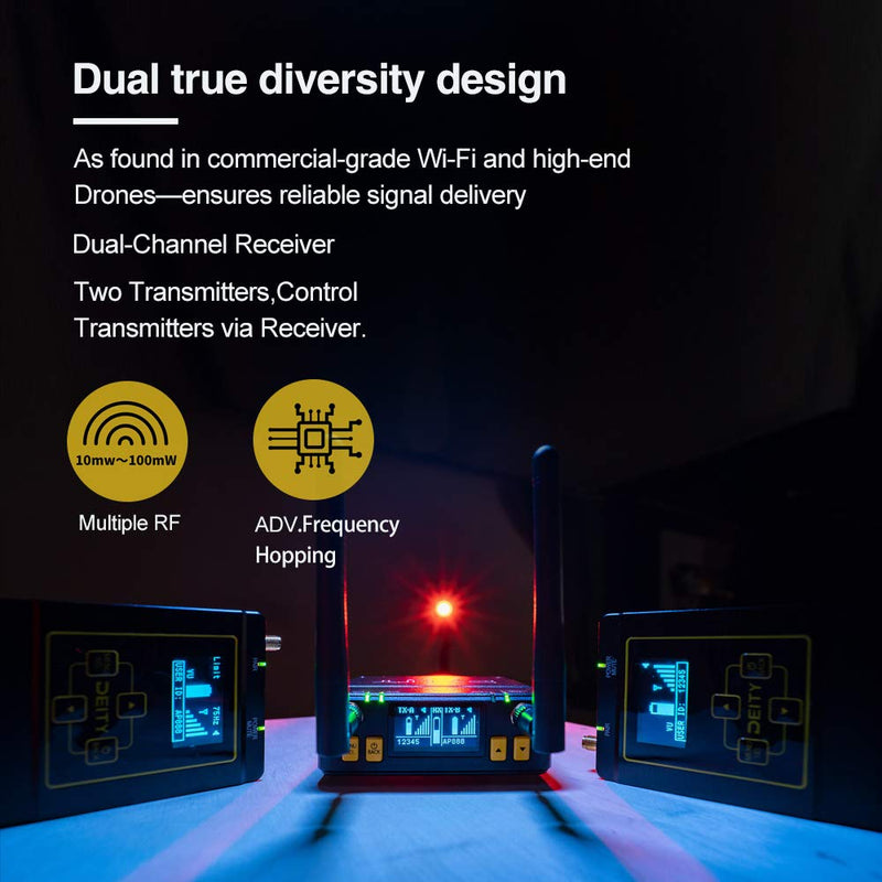 DEITY Connect 2.4G Wireless Lavalier Microphone