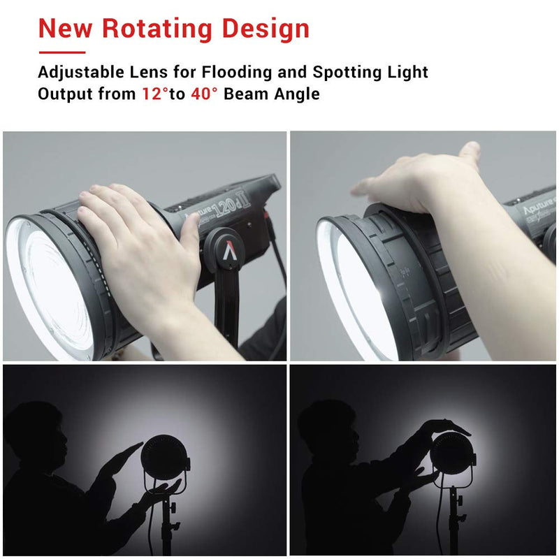 Aputure Fresnel 2X, Aputure Fresnel ii 2 Lens Mount