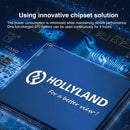 Hollyland Mars 300 1080p WiFi HDMI Transmitter