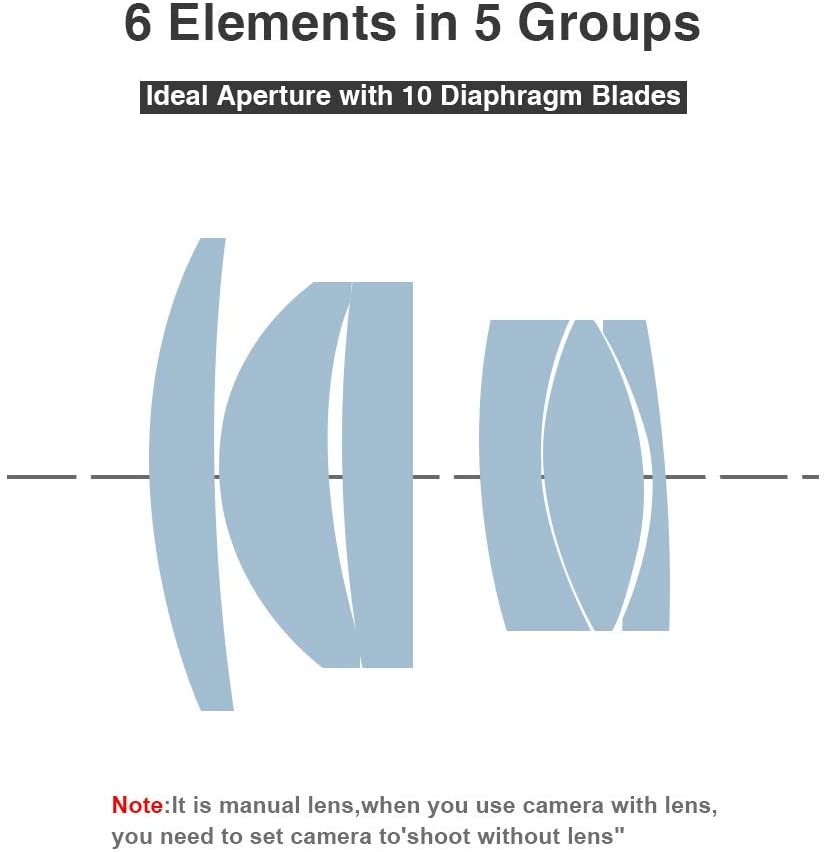 7artisans 35mm F1.2 Mark II Manual Focus Fixed Lens for MFT Cameras