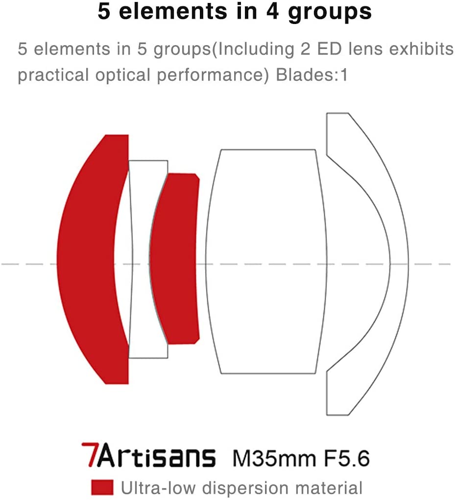 7artisans 35mm F5.6 Full-Frame Manual-Focus Pancake Lens for Sony Cameras