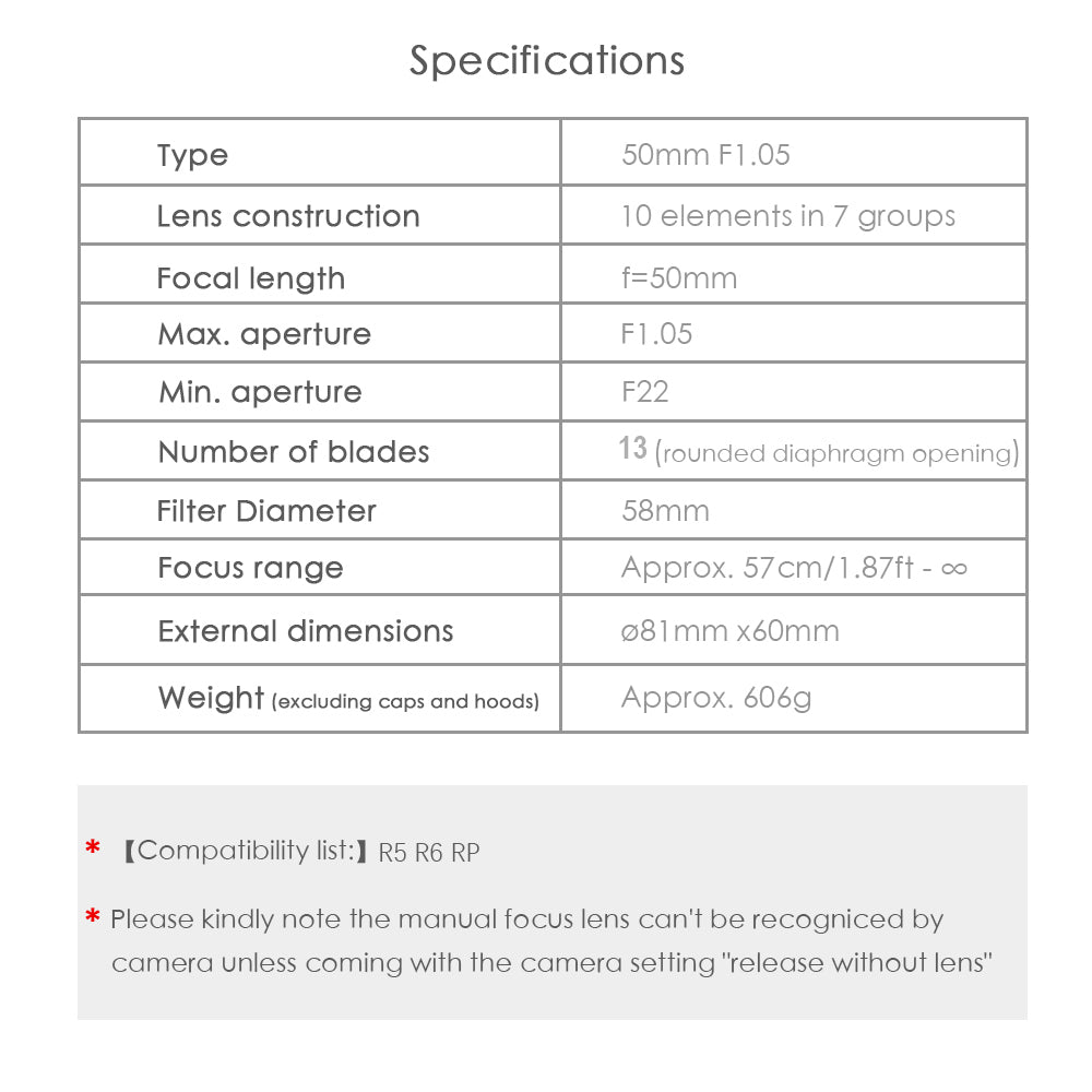 7artisans 50mm F1.05 Manual Focus Fixed Focus Full-Frame Telephoto Lens