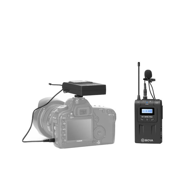 BOYA BY-WM8 Pro-K1 UHF Dual-Channel Wireless Microphone System