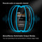 Comica BoomX-D D2 2.4G Digital 1-Trigger-2 Wireless Microphone