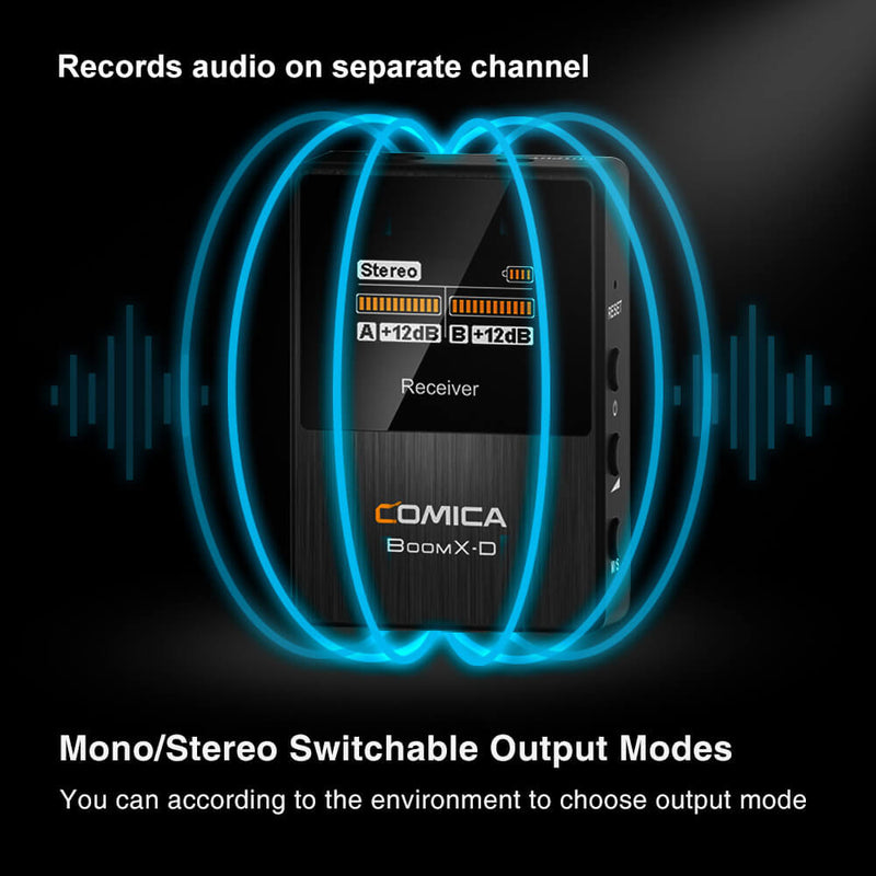 Comica BoomX-D D2 2.4G Digital 1-Trigger-2 Wireless Microphone