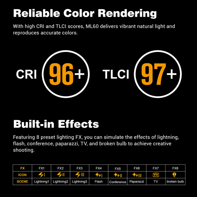 Godox ML60, 60W Handheld LED Video Light