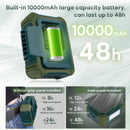 PERGEAR Portable 10000mAh Waist Clip Fan, Support USB and Solar Charging