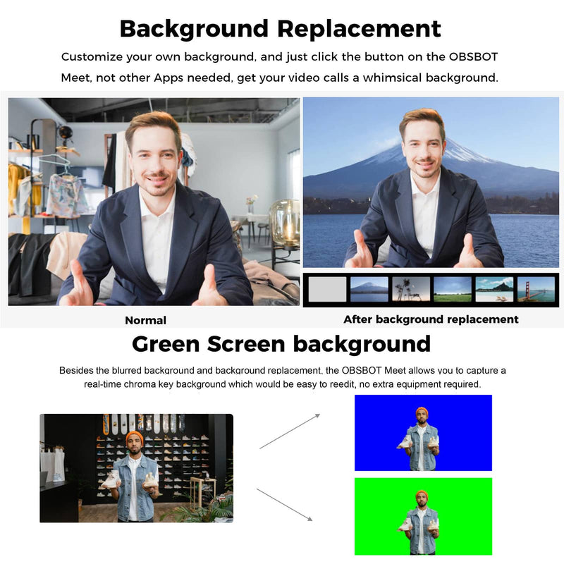 4K HD Webcam Ultra – Webcam Pergear OBSBOT Meet Virtual Background AI-Powered