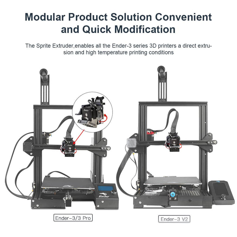 Creality Sprite Extruder Pro Kit All Metal Dual Gear