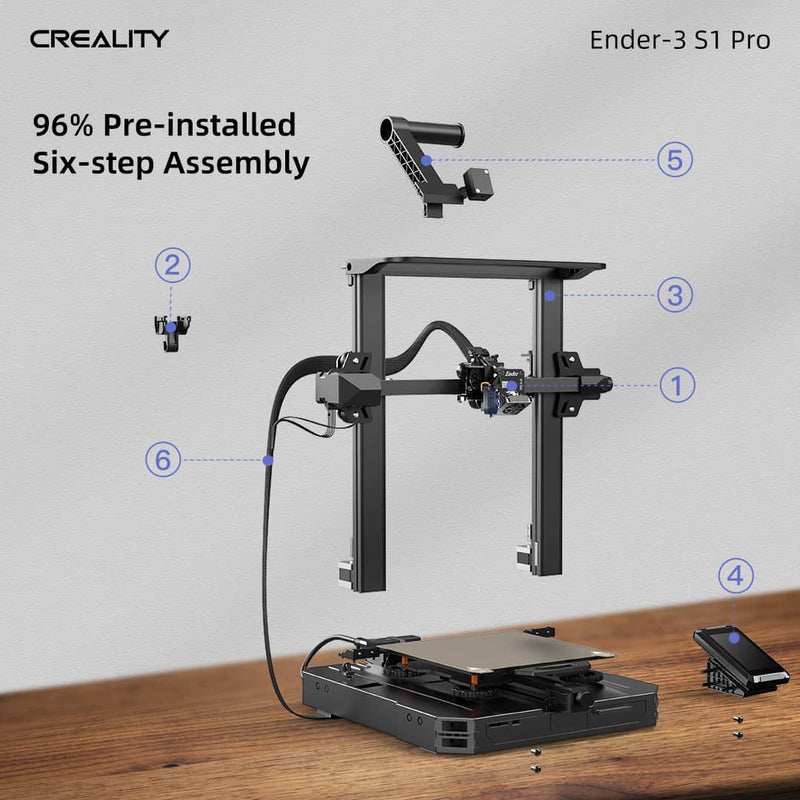 Brand New Creality Ender-3 S1 Pro 3D Printer, 2022 Upgraded Version –  Pergear