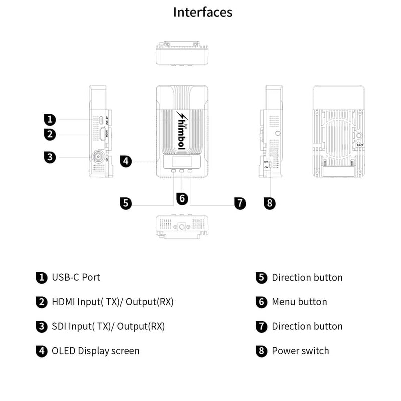 【2021 Upgraded】Shimbol ZOlink 600S 1080P60 HDMI&SDI Wireless Video Transmission System